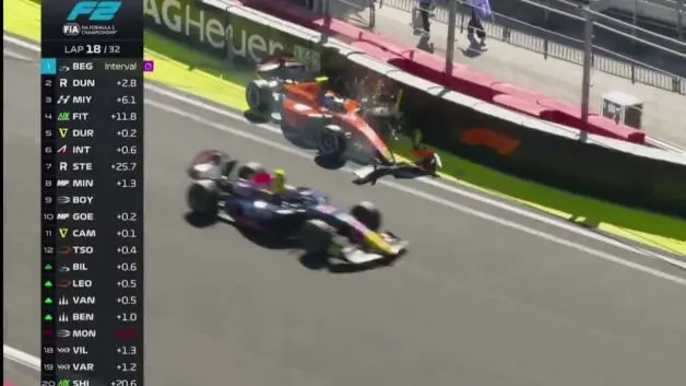 Formula 2 Madrid Grand Prix'sinde korkutan kaza
