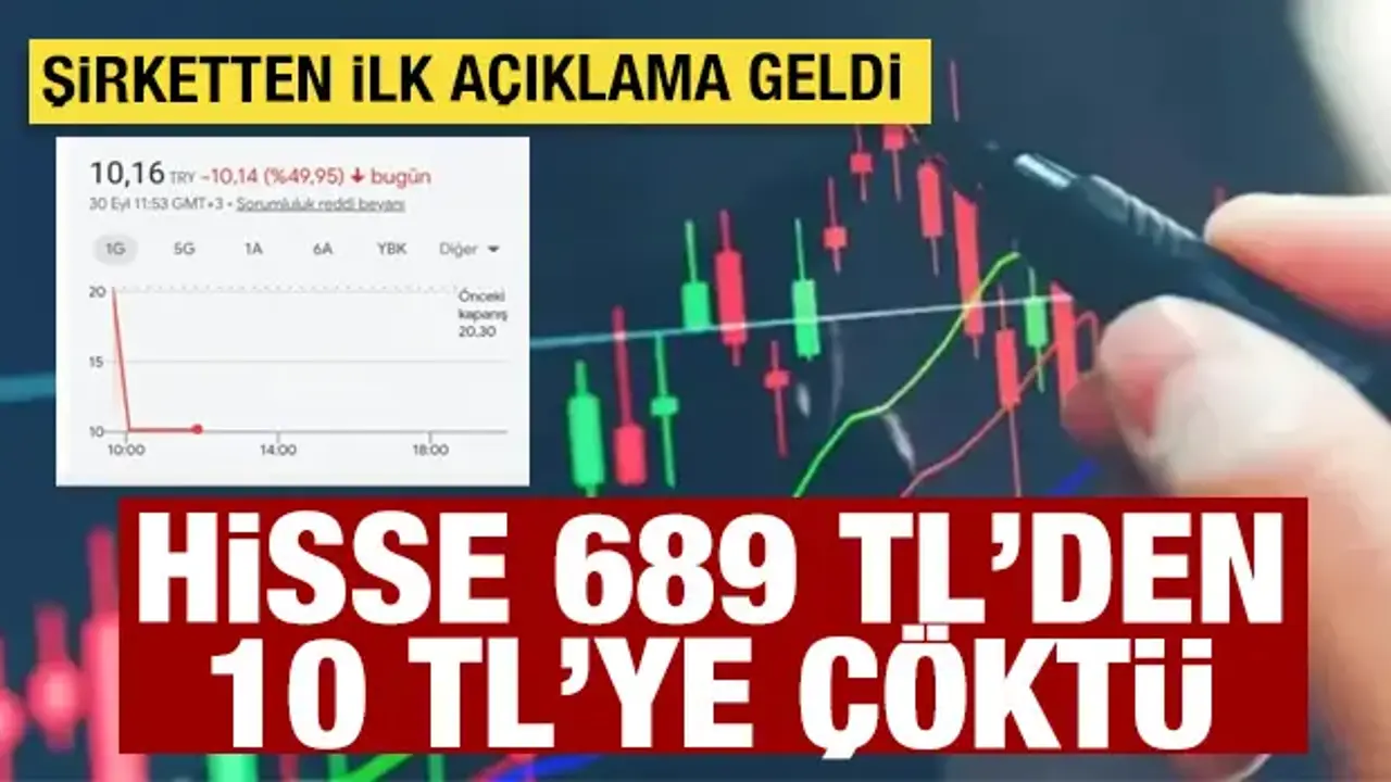 Hisse senedi 689 TL’den 10 TL’ye çöktü: Kiler Holding hissesinde ilginç hareket