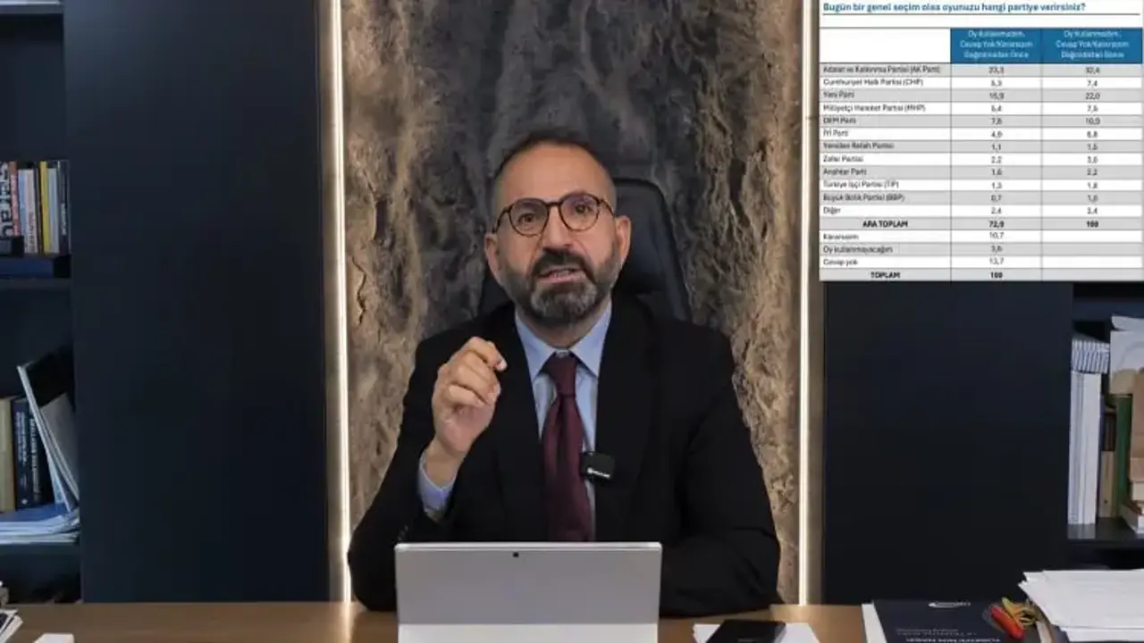 Son anket! İşte partilerin oy oranı: Muhalefetin dağınıklığı iktidarı güçlü kılıyor