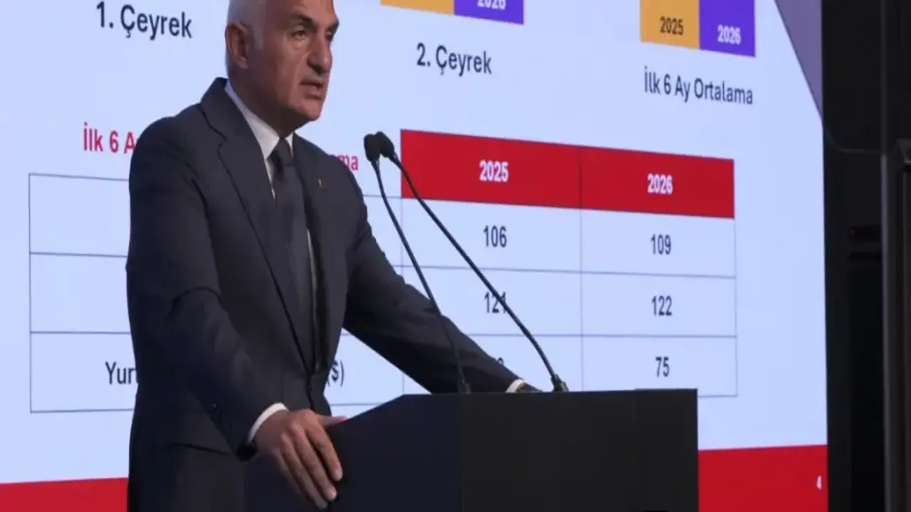 Son Dakika: Bakan Ersoy, 2026 turizm verilerini açıkladı!