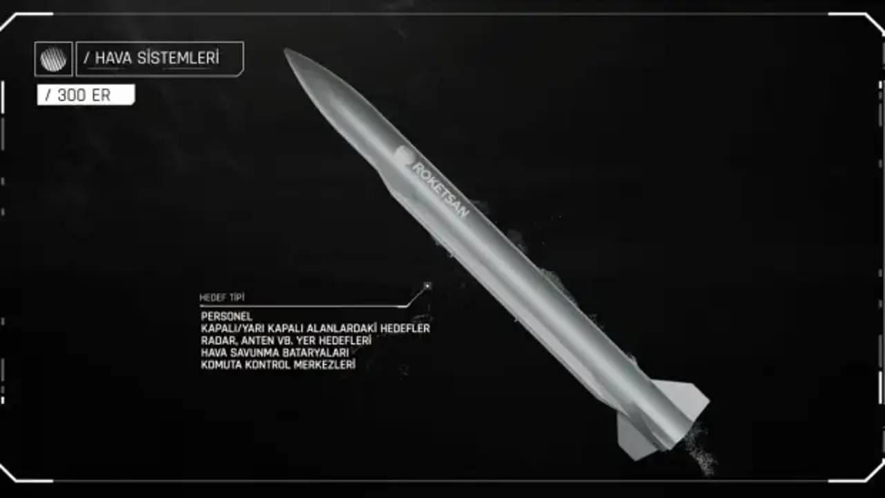 Türk füzesi İsrail radarında! 