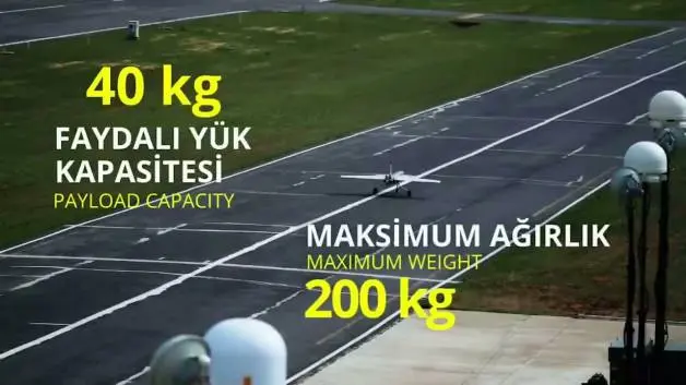 Yapay zeka destekli yeni mühimmat: Mızrak SAHA 2026’da